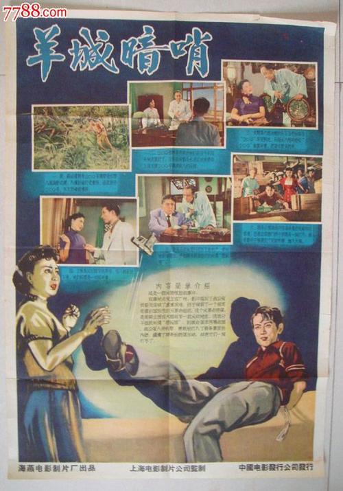 黑龙江大学成绩单可以改吗